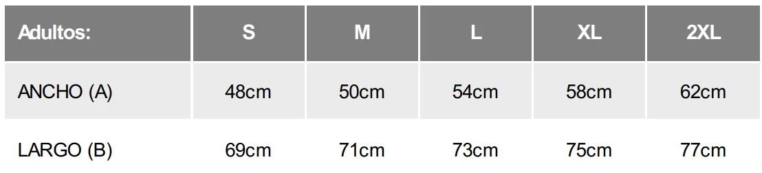 ROLY 5 Camisetas básica de algodón 150 Gr. ROLY para hombre - Manga Corta PACK de 5 Unidades. (Sale la unidad desde 3,58€) - Imagen 18