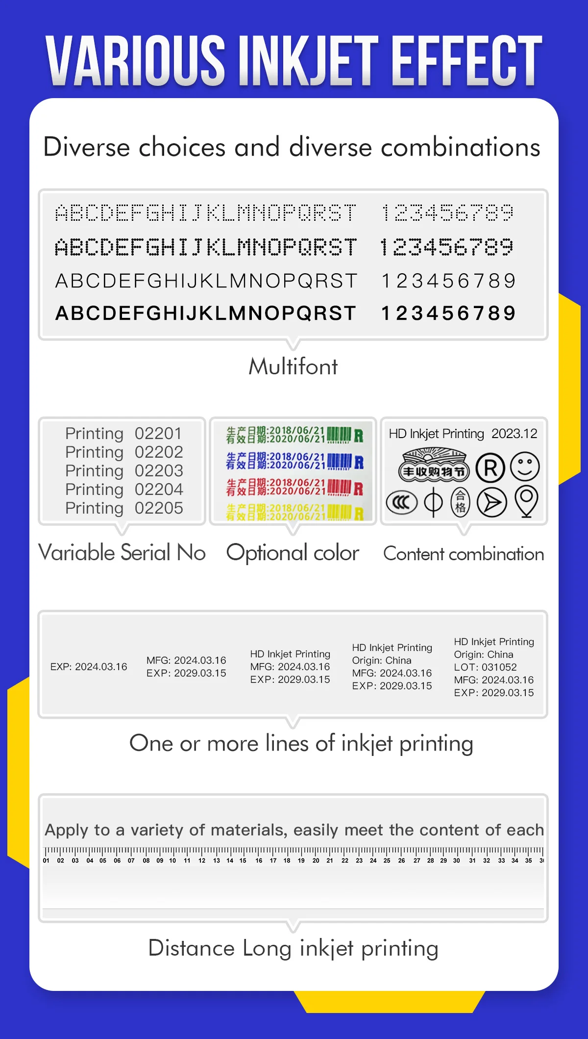 Impresora de inyección de tinta portátil Yhan de 12,7 mm sincriptar para fecha de caducidad Código de barras Código QR Números de lotes Impresión de logotipos de mejor valor - Imagen 19