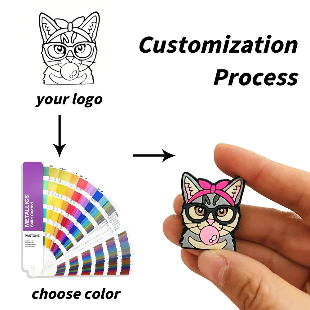 Custom PVC Fridge Magnets Personalized Soft PVC Silicone Magnet For Gift Customized Soft Rubber Refrigerator Magnet As Souvenir - Imagen 2