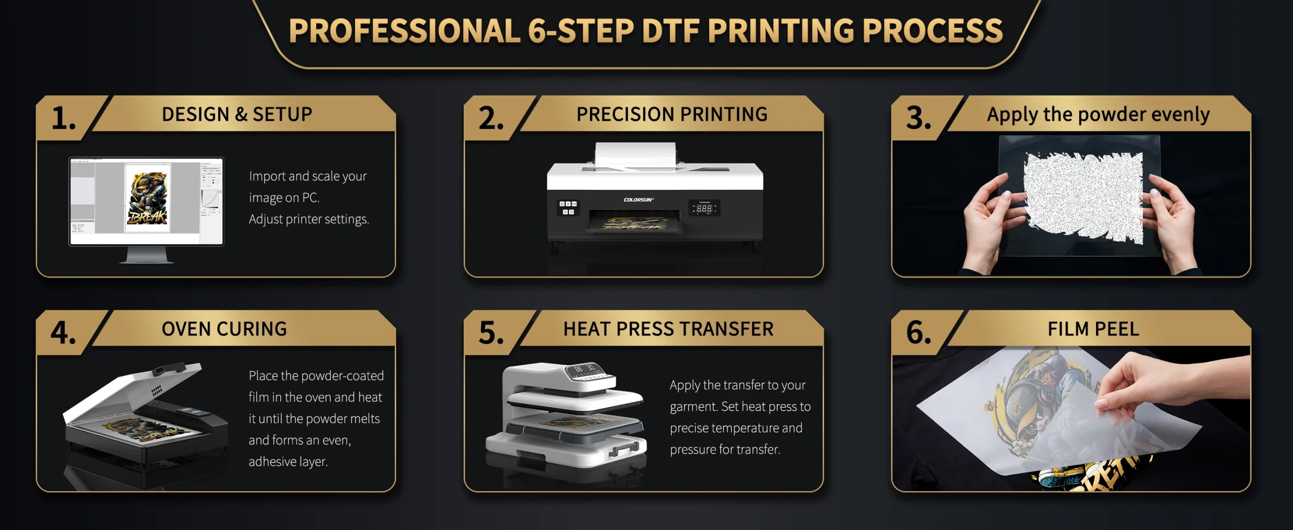 Impresora DTF Colorsun A4 para Epson L800, impresora A4 DTF para camisetas con horno, impresora A4 DTF para camisetas y sudaderas. - Imagen 16