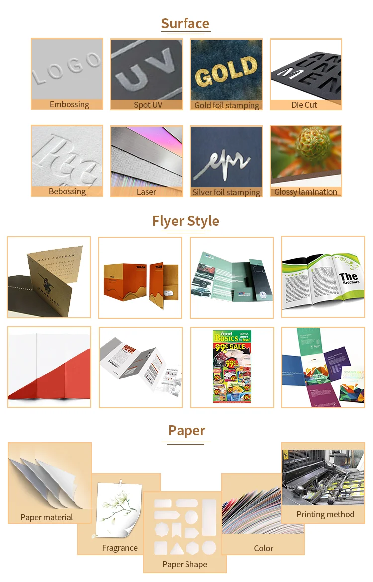 Servicios de Impresión de Folletos Personalizados de Alta Calidad en Papel A6, A5 y A4, Impresión de Volantes Promocionales Personalizados - Imagen 7