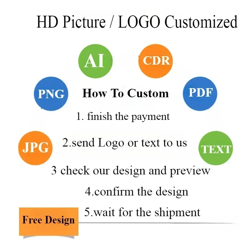 Tarjetas de visita personalizadas, tarjeta de plástico de PVC, logotipo personalizado gratis, diseño anti-doblado resistente al agua, 1000 Uds. - Imagen 6