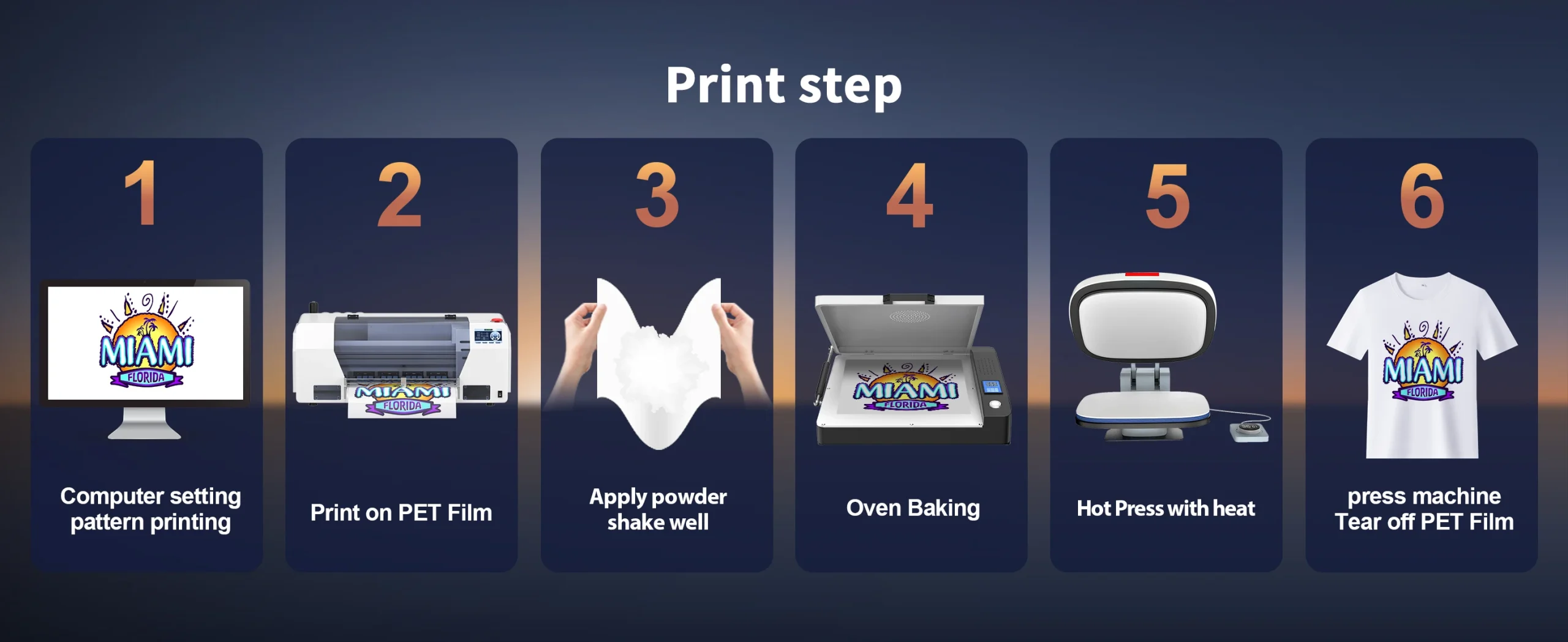 Impresora A3 DTF, Máquina de Impresión A3 DTF, Impresora A3 XP600 Direct to Film para Camisetas, Impresora A3 DTF para Camisetas y Sudaderas - Imagen 19