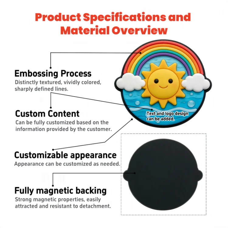 Custom PVC Fridge Magnets Personalized Soft PVC Silicone Magnet For Gift Customized Soft Rubber Refrigerator Magnet As Souvenir - Imagen 9