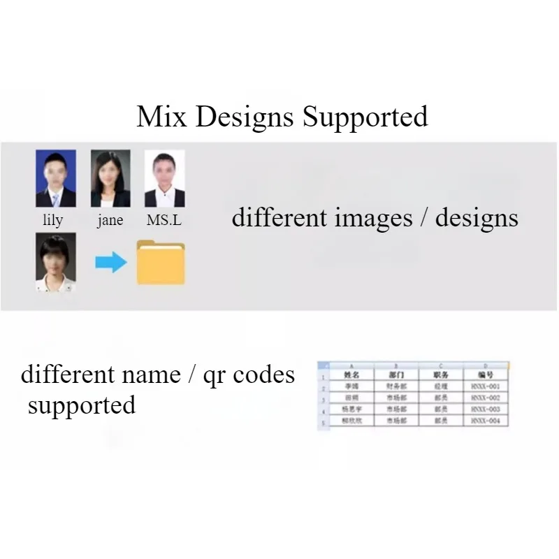30 Tarjetas de Identificación de PVC Personalizadas Gratuitas con Nombre para Invitados/Personal/Exposiciones/Tarjetas de Visita, Diseños Variados - Imagen 6
